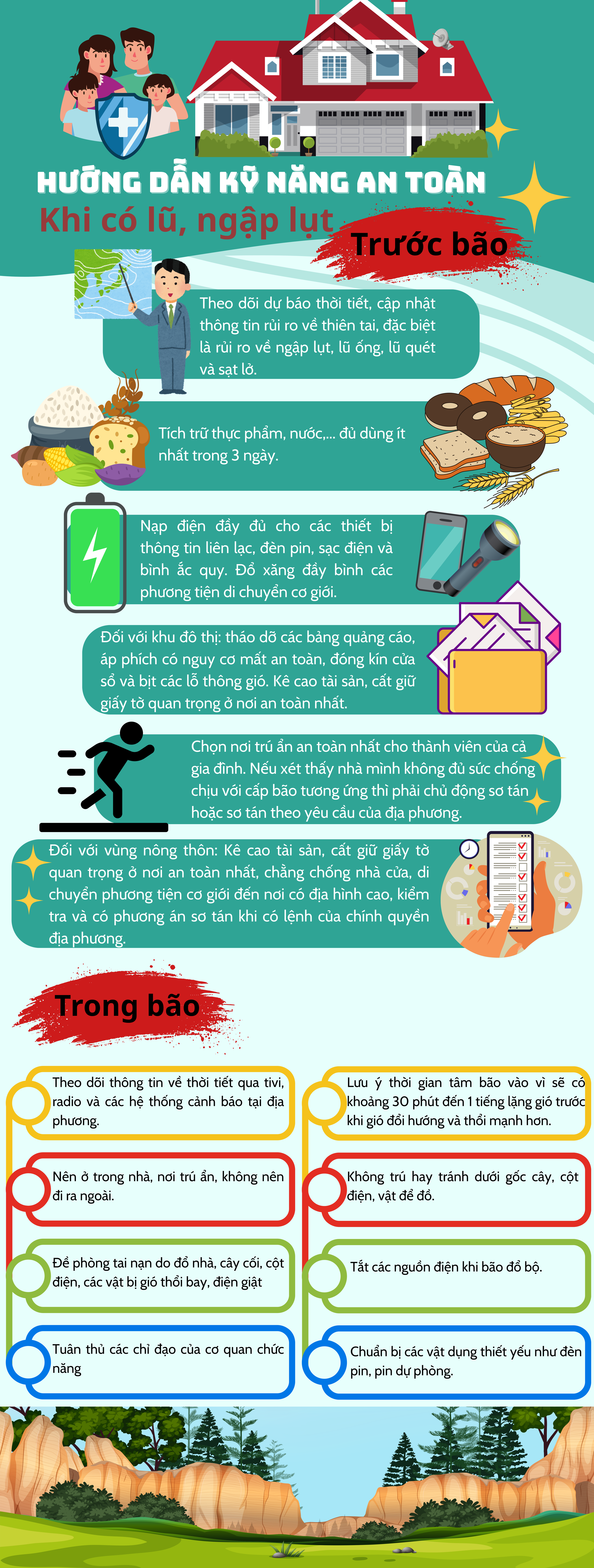 Cảnh báo cấp tốc: Bão Wipha đổ bộ, làm gì để an toàn khi có lũ và ngập lụt? - Ảnh 1. Cảnh báo cấp tốc: Bão Wipha đổ bộ, làm gì để an toàn khi có lũ và ngập lụt? - Ảnh 1.