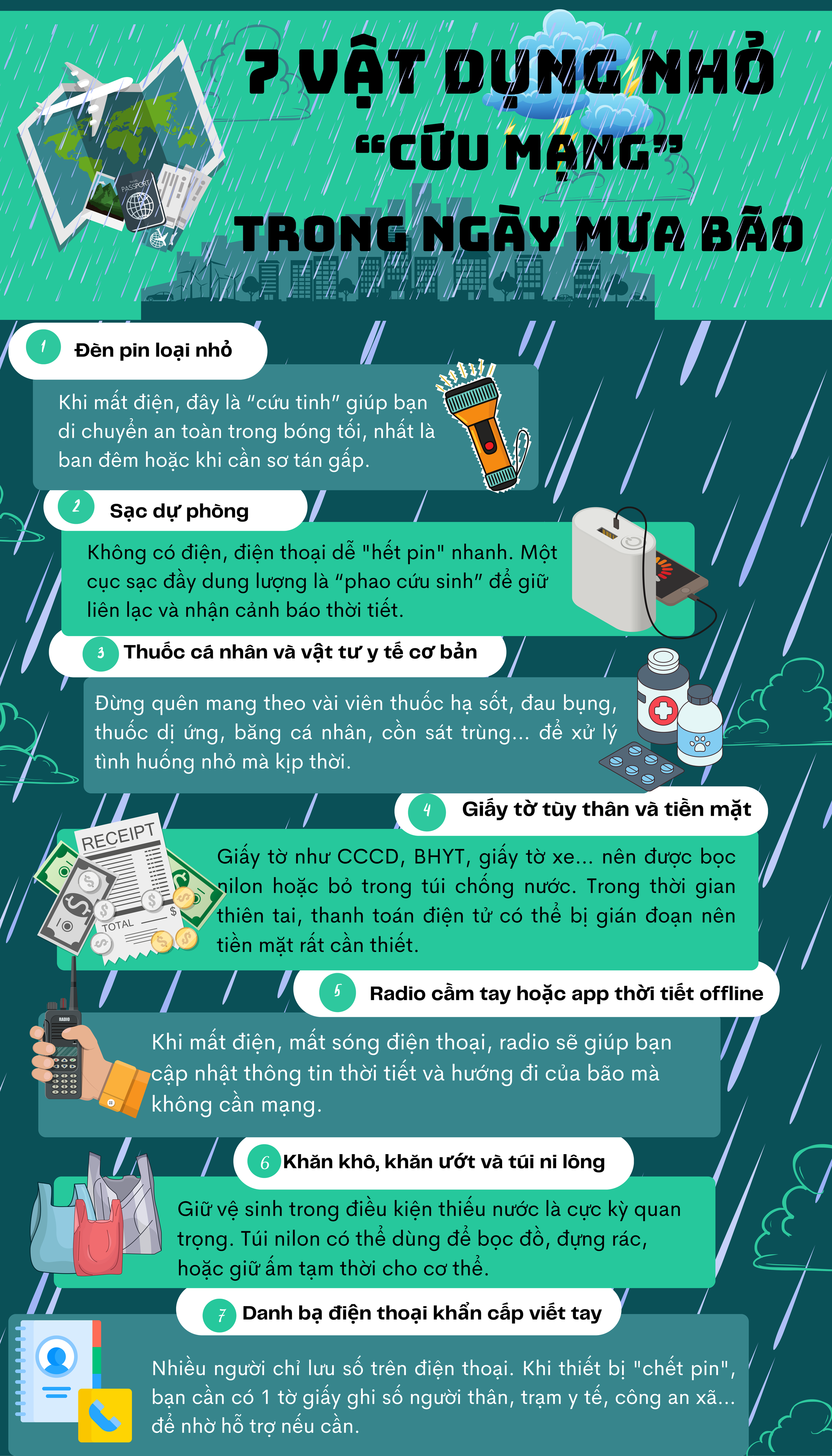 Những món đồ 'nhỏ nhưng có võ' nên thủ sẵn trong mùa mưa bão Wipha- Ảnh 1.