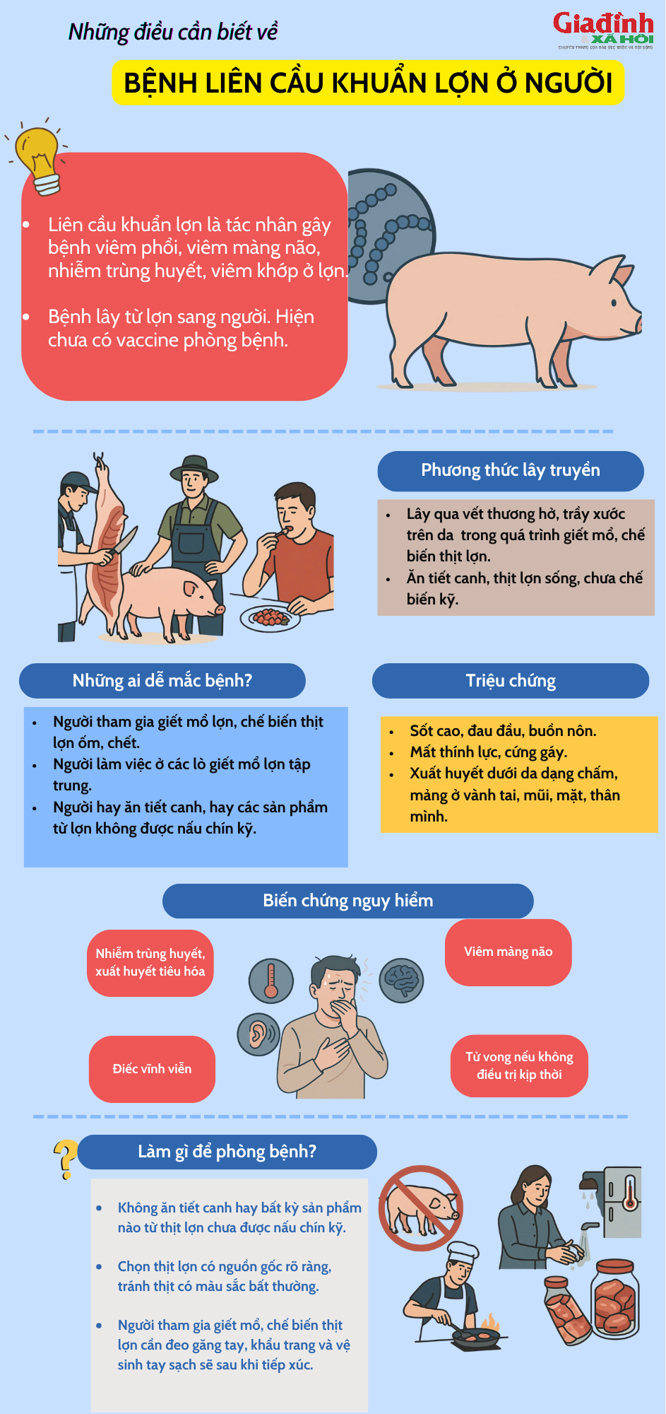 Hai người viêm màng não, điếc vĩnh viễn do món 'khoái khẩu' của nhiều đàn ông Việt- Ảnh 2.