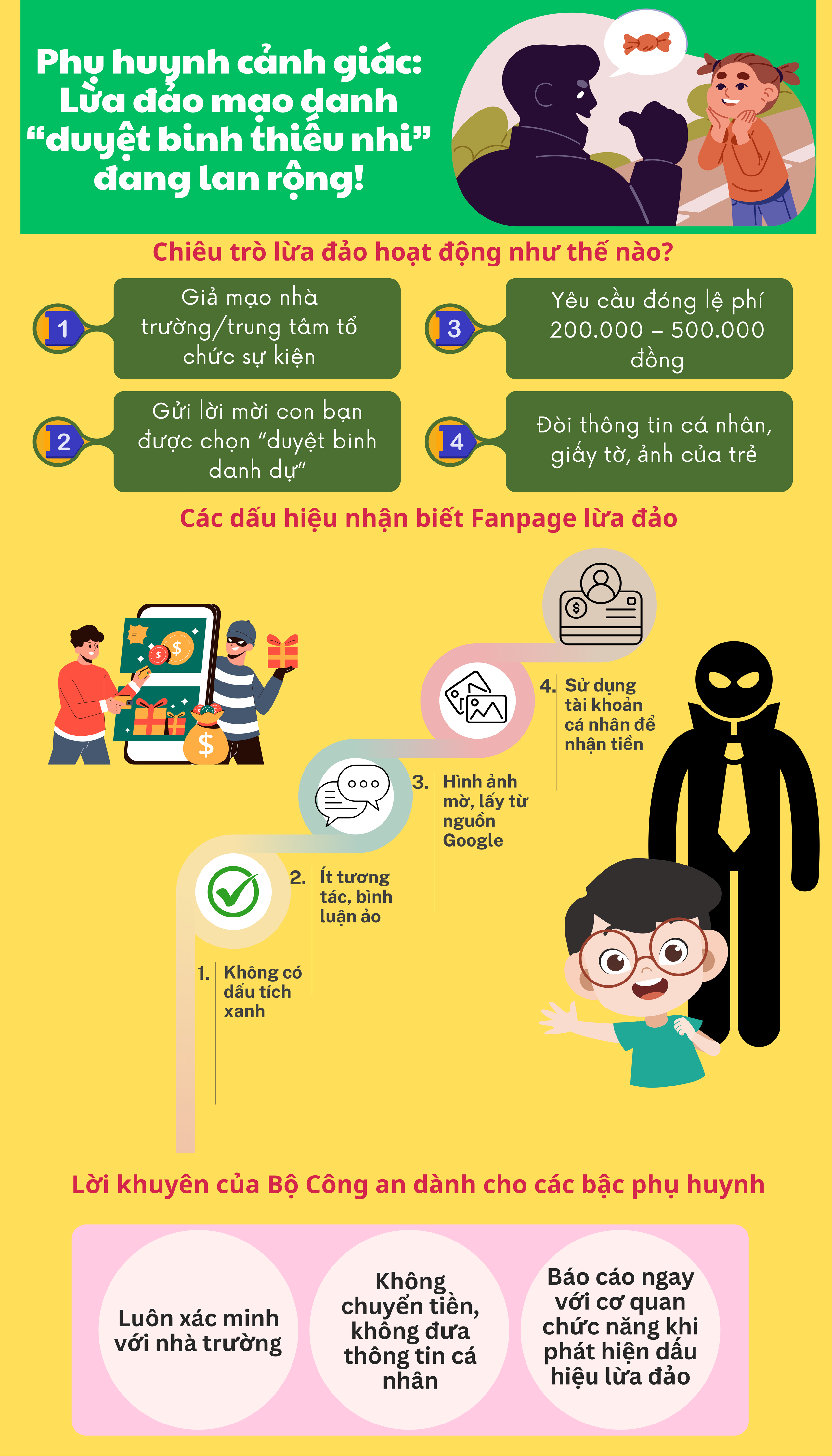 Phụ huynh hoang mang vì “bẫy” duyệt binh thiếu nhi giả trên Facebook: Cẩn thận kẻo mất tiền oan! - Ảnh 1.