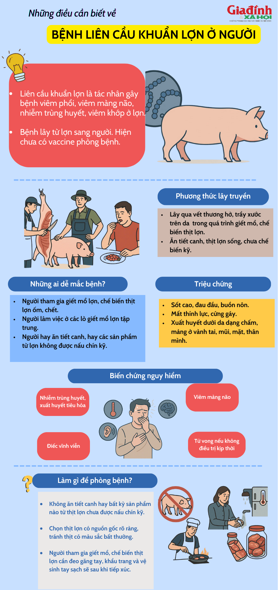 Nam thanh niên 30 tuổi tiên lượng nặng sau khi ăn tiết canh và những điều nhất định nên biết về món ăn 'khoái khẩu' này - Ảnh 3.