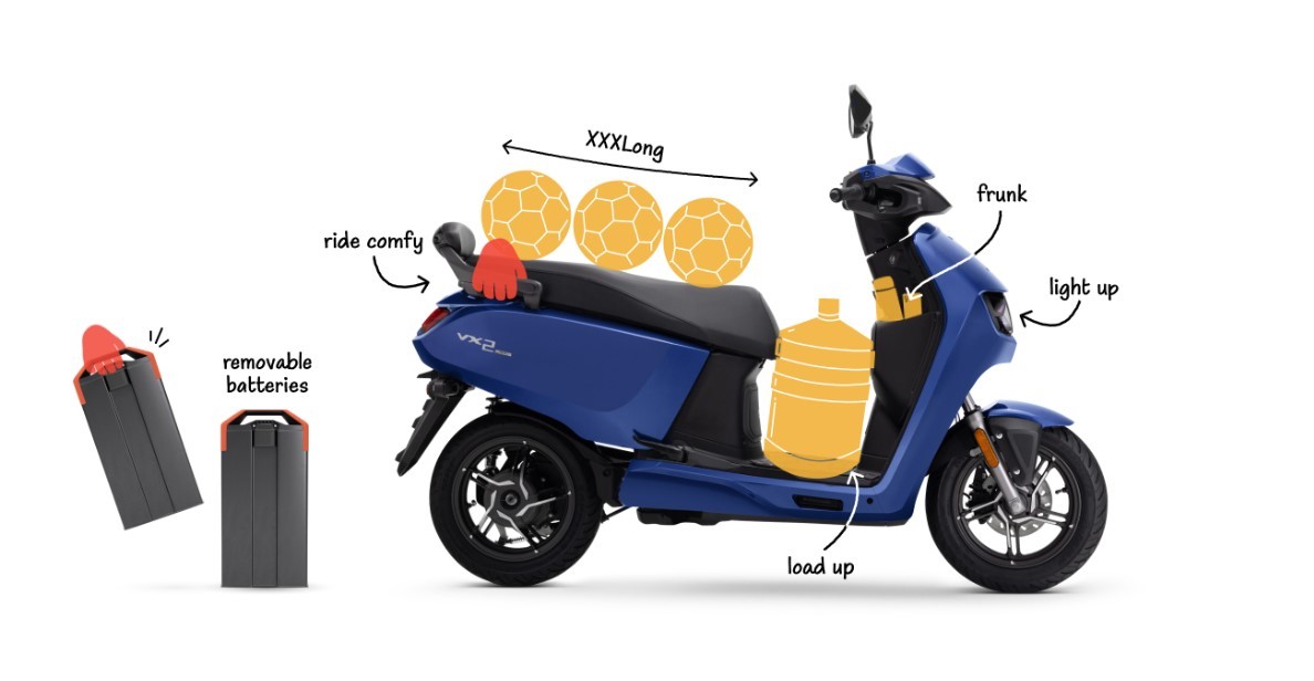 Xe ga giá 26 triệu đồng trang bị xịn như Air Blade, rẻ hơn Vision, chỉ ngang xe số Wave Alpha- Ảnh 2. Xe ga giá 26 triệu đồng trang bị xịn như Air Blade, rẻ hơn Vision, chỉ ngang xe số Wave Alpha- Ảnh 2.