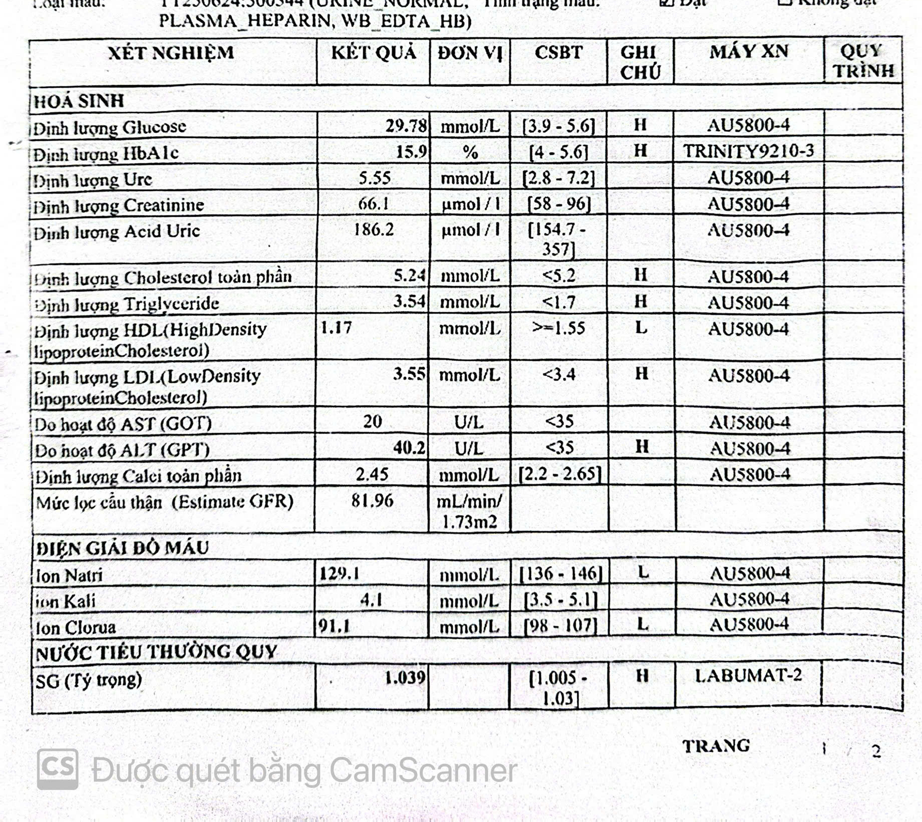 Kinh ngạc: Người phụ nữ ở Hà Nội ăn cơm với đường, uống 3 ly nước mía mỗi ngày để... điều trị đái tháo đường - Ảnh 1.