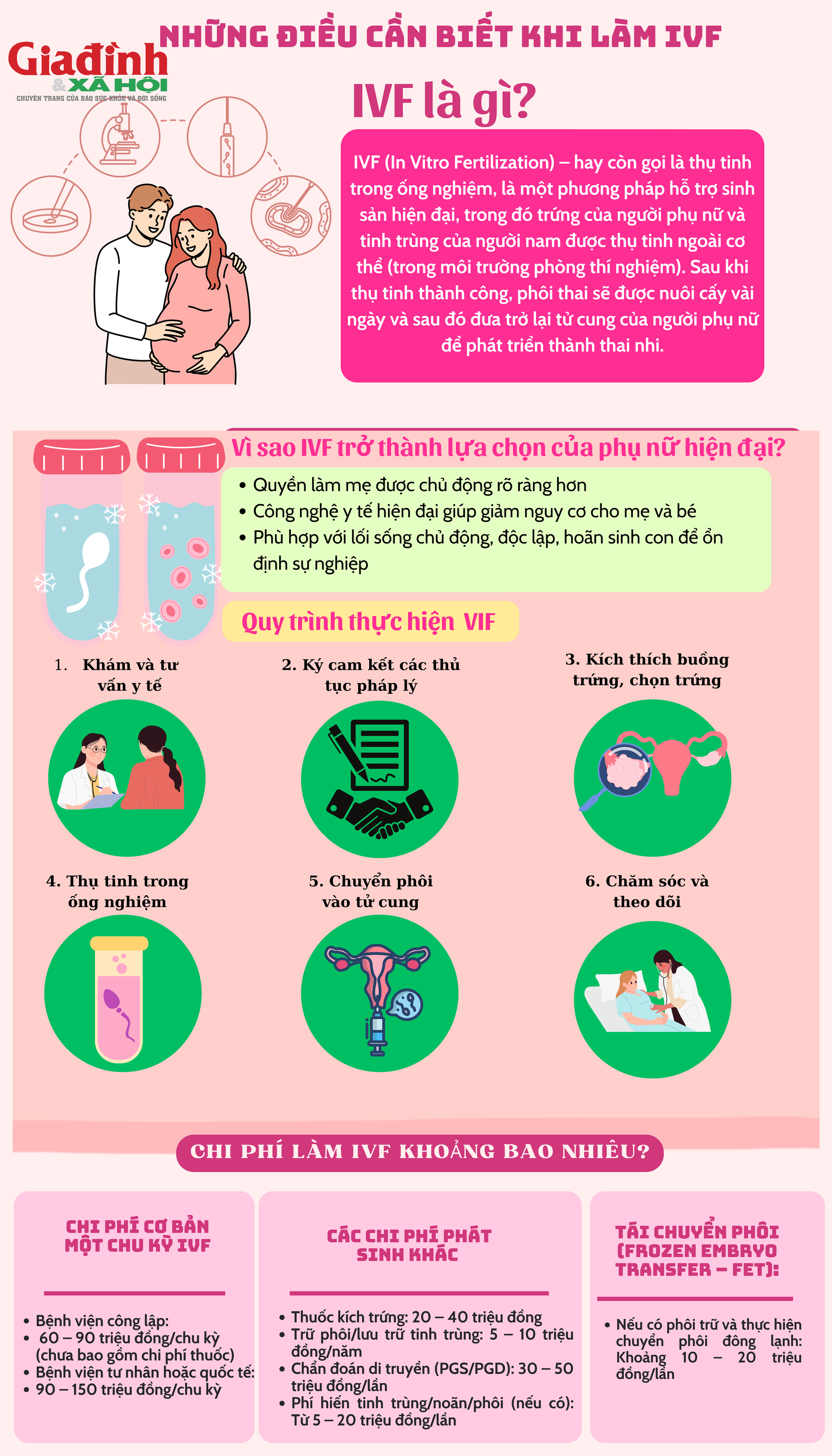 Từ 1/10, chị em độc thân có thể nhận 'quyền lợi đặc biệt': Những điều bạn nhất định phải biết- Ảnh 2. Từ 1/10, chị em độc thân có thể nhận 'quyền lợi đặc biệt': Những điều bạn nhất định phải biết- Ảnh 2.