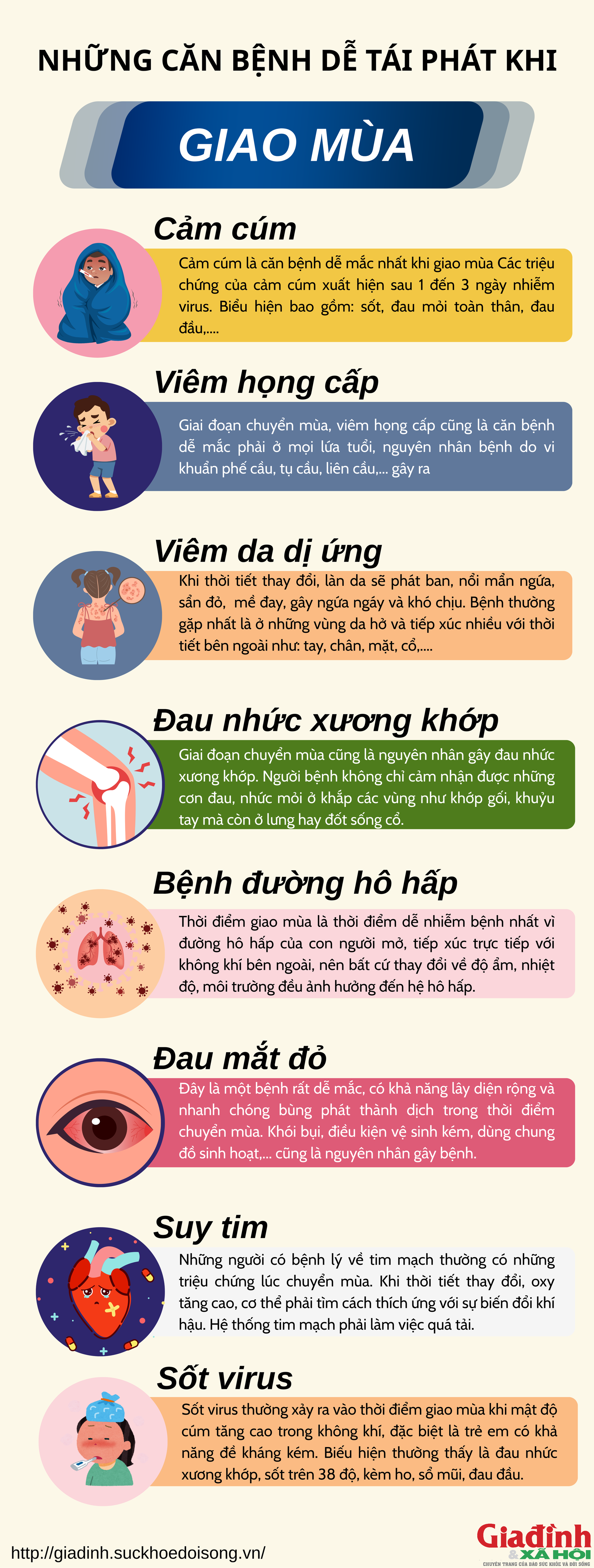 Thời tiết 'dở dở ương ương' và những căn bệnh rình rập mỗi khi giao mùa- Ảnh 1. Thời tiết 'dở dở ương ương' và những căn bệnh rình rập mỗi khi giao mùa- Ảnh 1.