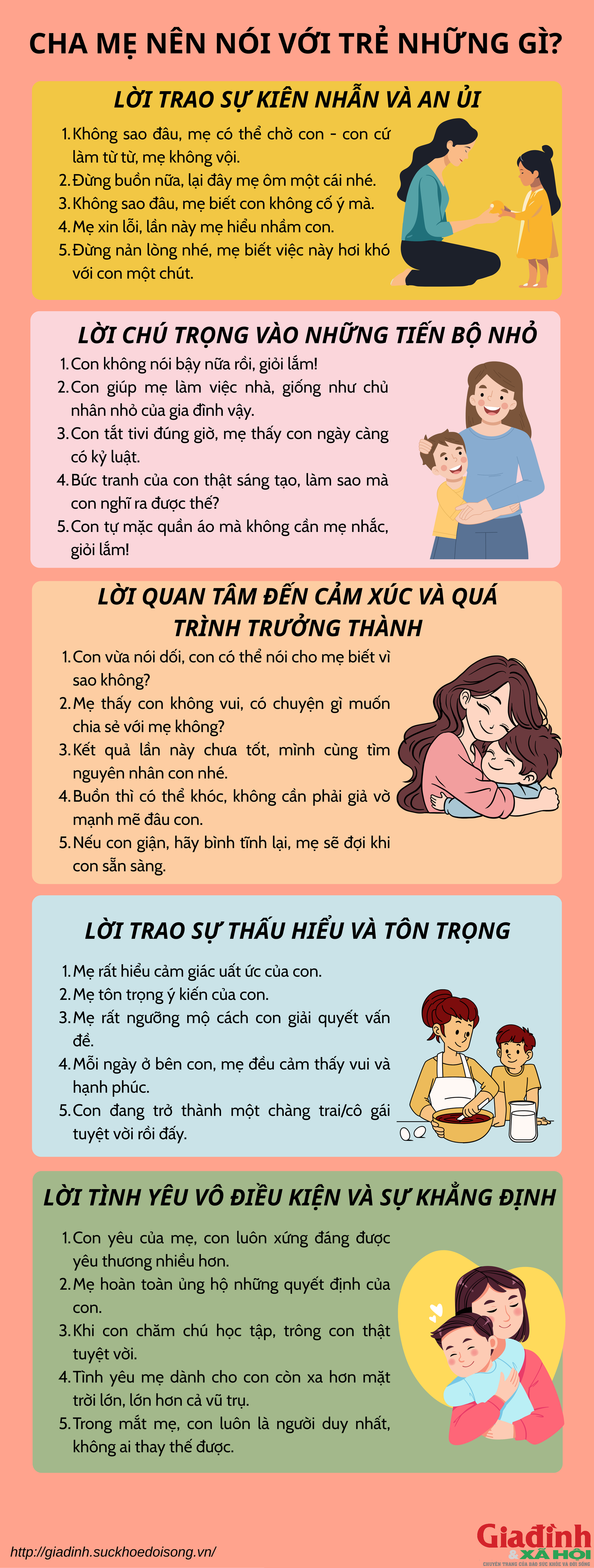 Cha mẹ nói 5 câu này thường xuyên, con sẽ ngày càng xuất sắc vượt trội - Ảnh 1.