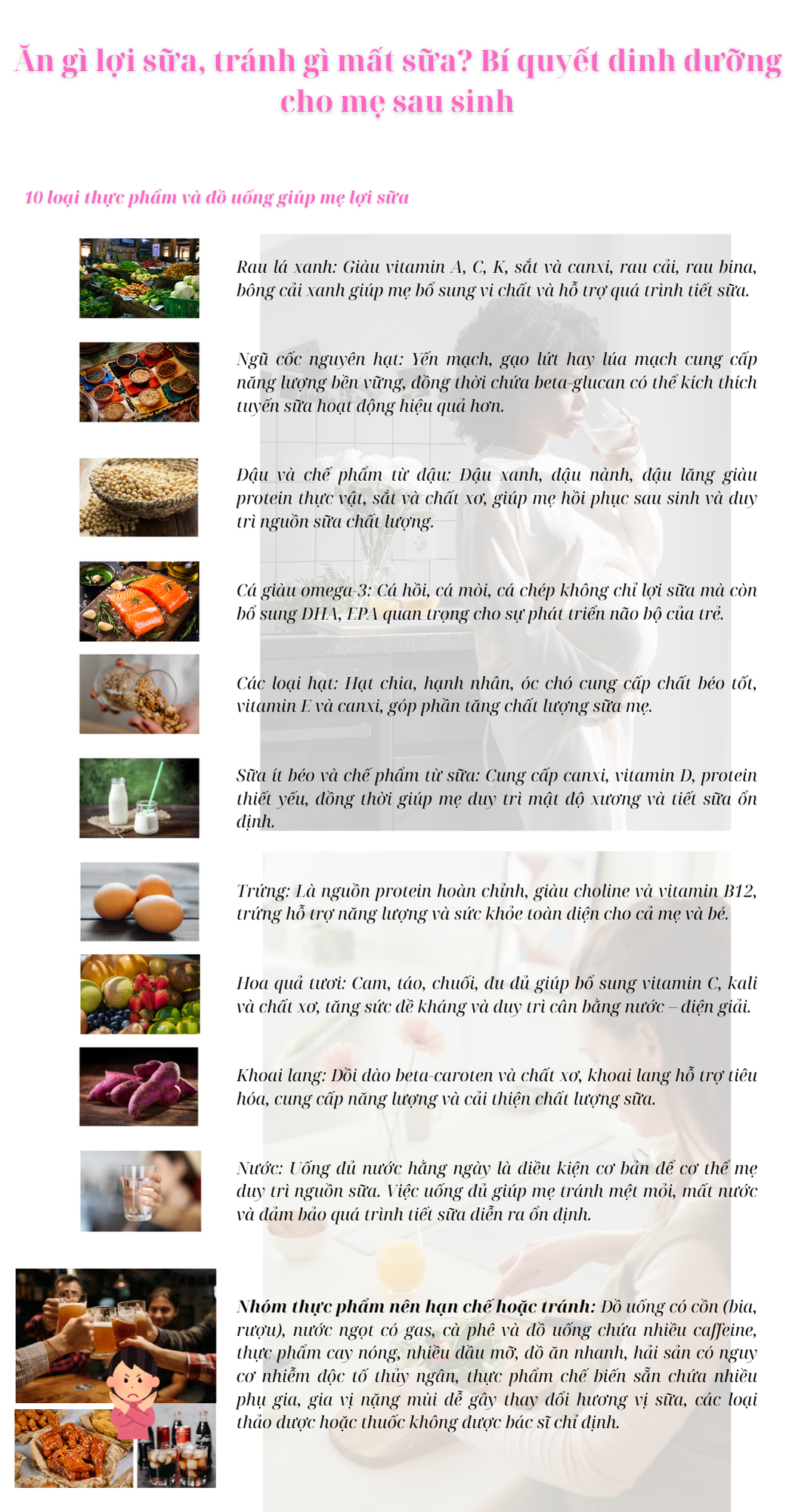 [Infographic] Bí quyết dinh dưỡng cho mẹ sau sinh- Ảnh 2.