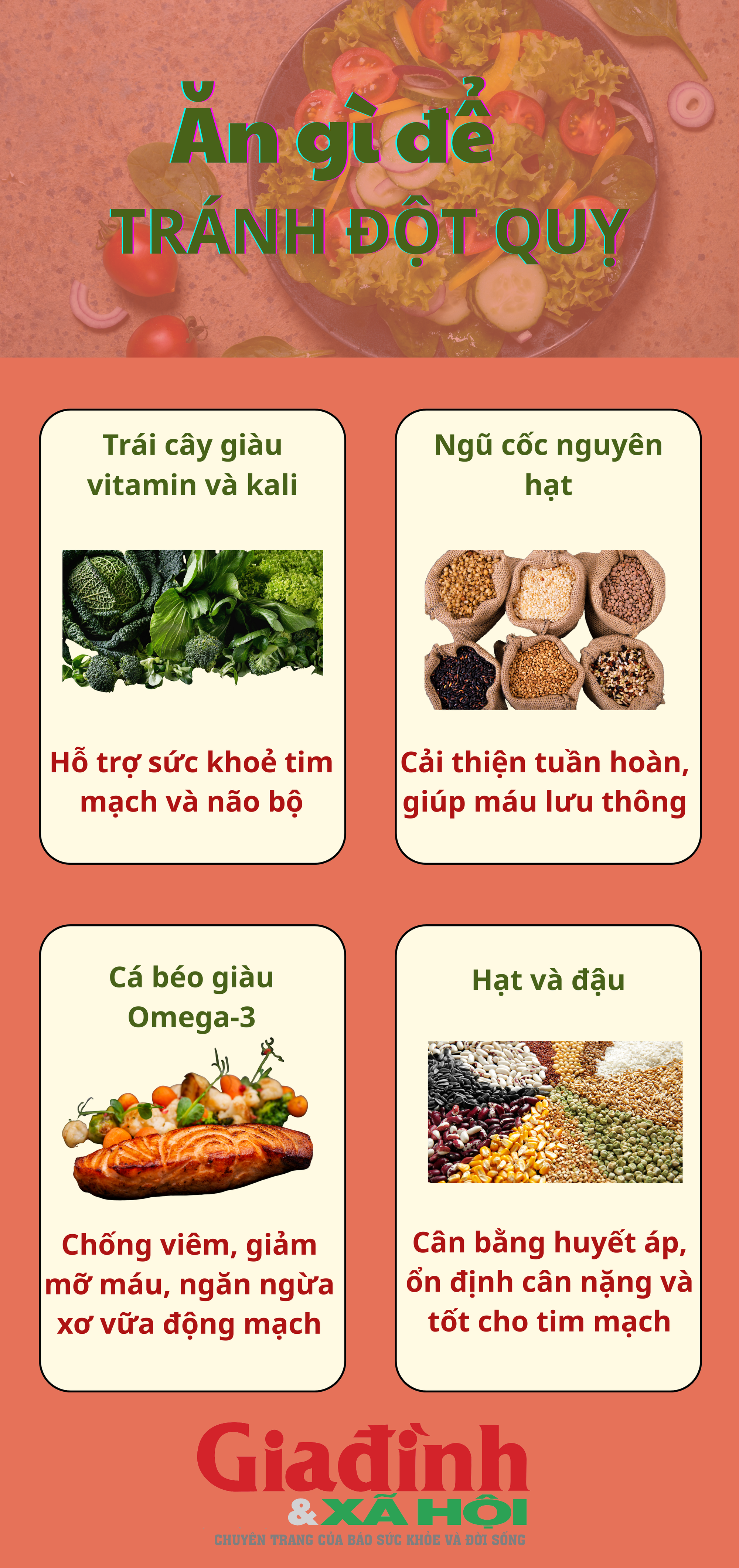 4 nhóm thực phẩm 'vàng' giúp đánh bay nguy cơ đột quỵ – ăn ngay kẻo muộn!- Ảnh 1.