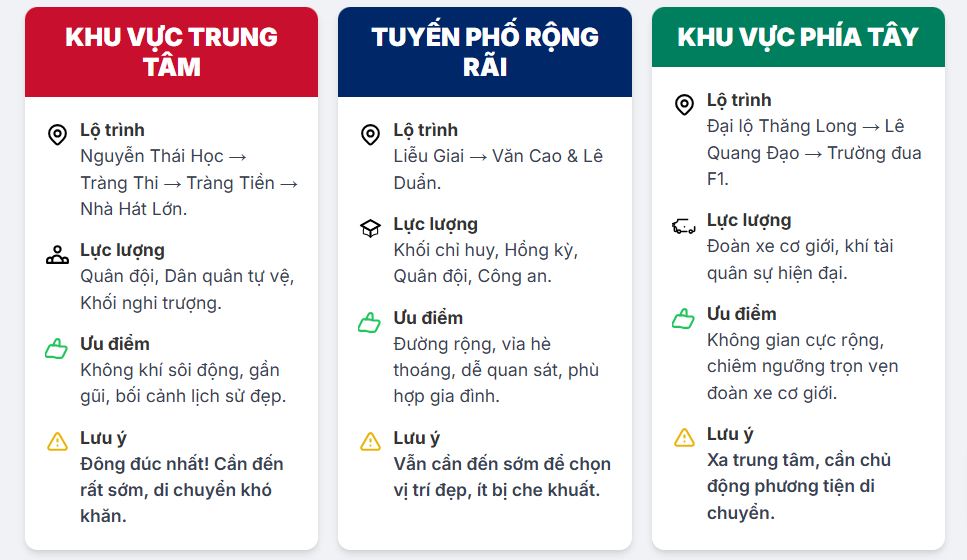 Người dân xem diễu binh, diễu hành 2/9 ở Hà Nội, chọn vị trí nào cho hợp lý?- Ảnh 1.