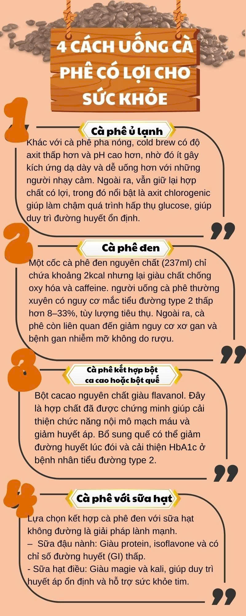 4 cách uống cà phê vừa tỉnh táo cả ngày vừa tốt cho tim mạch, giữ dáng hiệu quả - Ảnh 1.