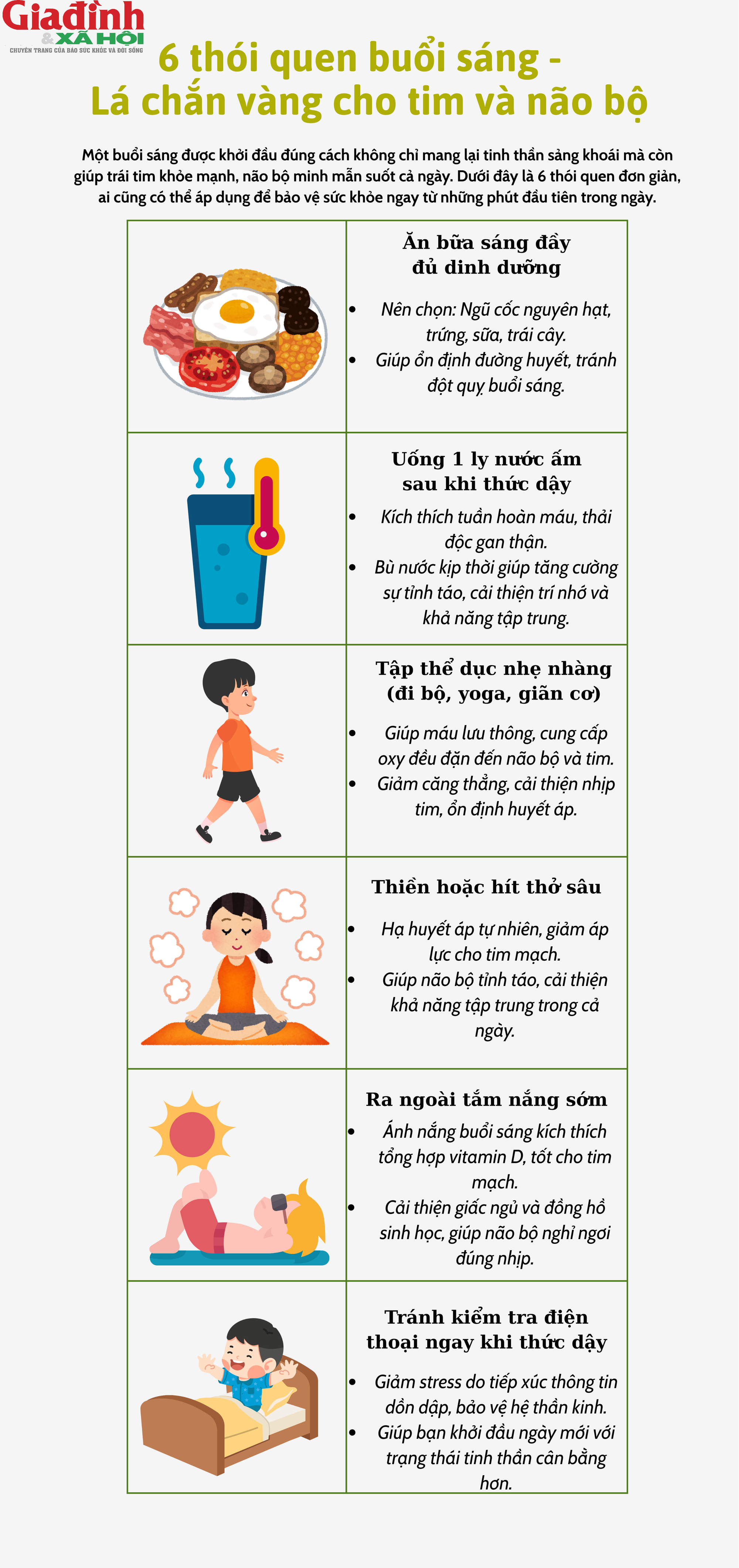 'Bí mật' của trái tim khỏe và não minh mẫn: 6 thói quen buổi sáng ai cũng nên làm- Ảnh 1. 'Bí mật' của trái tim khỏe và não minh mẫn: 6 thói quen buổi sáng ai cũng nên làm- Ảnh 1.