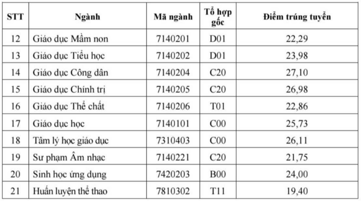 tn2-12471454-1755942782589-17559427828941900440929.png