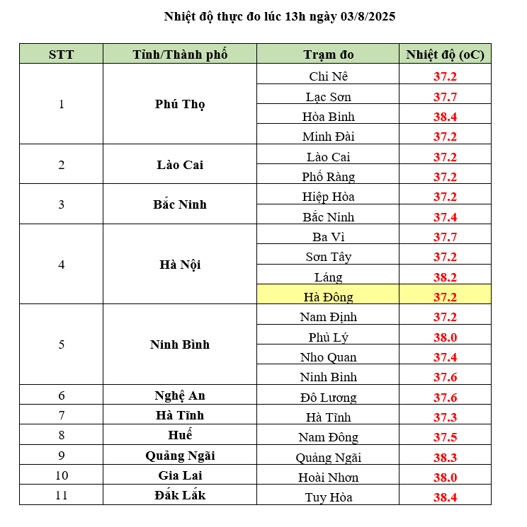 nang-nong-1754209722441472932201-1754211602158-1754211602343556360679.png