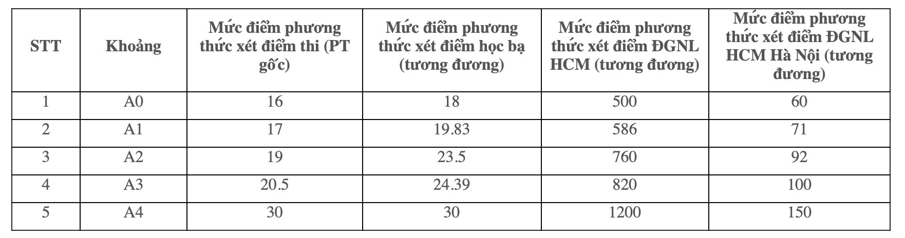 y-duoc-bmt1-1754214982768342202691-1754225941786-17542259418971936142113.jpg