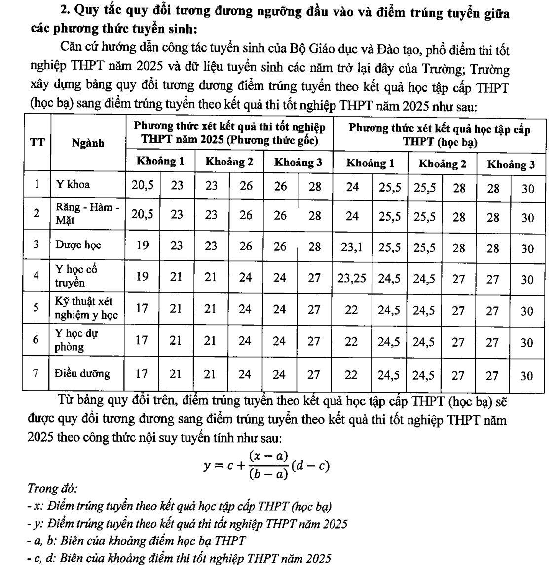 y-duoc-hai-phong-17542145645214179071-1754225940904-1754225941161677525239.jpg