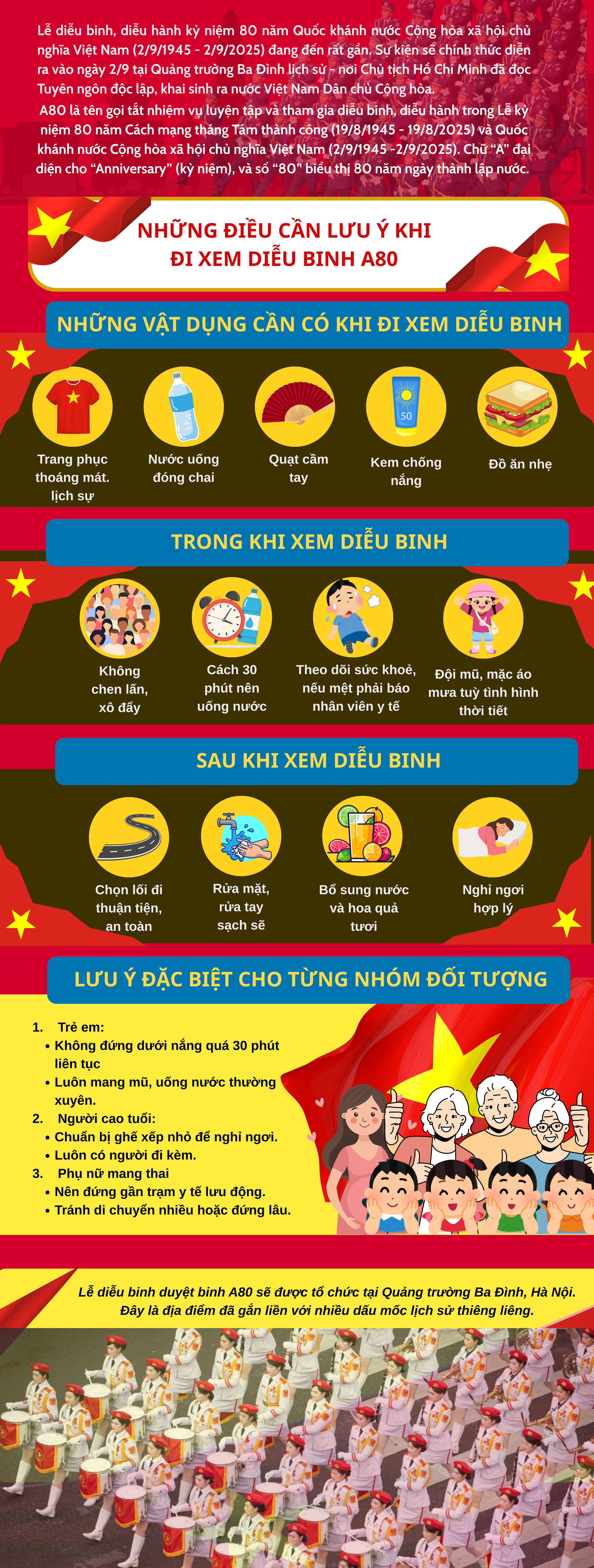 Đi xem diễu binh A80: Những lưu ý cực quan trọng để cả gia đình an toàn, khỏe mạnh- Ảnh 1. Đi xem diễu binh A80: Những lưu ý cực quan trọng để cả gia đình an toàn, khỏe mạnh- Ảnh 1.