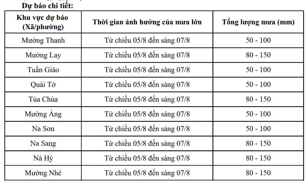 canh-bao-1754397564787-1754397567363534497013.jpg