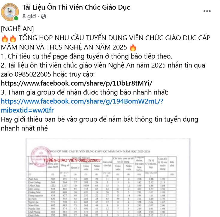 thuc-hu-thong-tin-tuyen-dung-giao-vien-nam-2025-o-nghe-an1-17544745645651394159704.jpeg