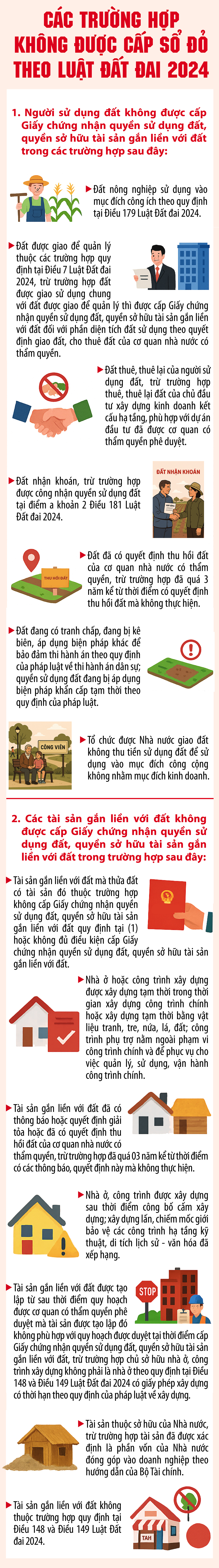 Các trường hợp không được cấp sổ đỏ theo Luật Đất đai mới- Ảnh 1.