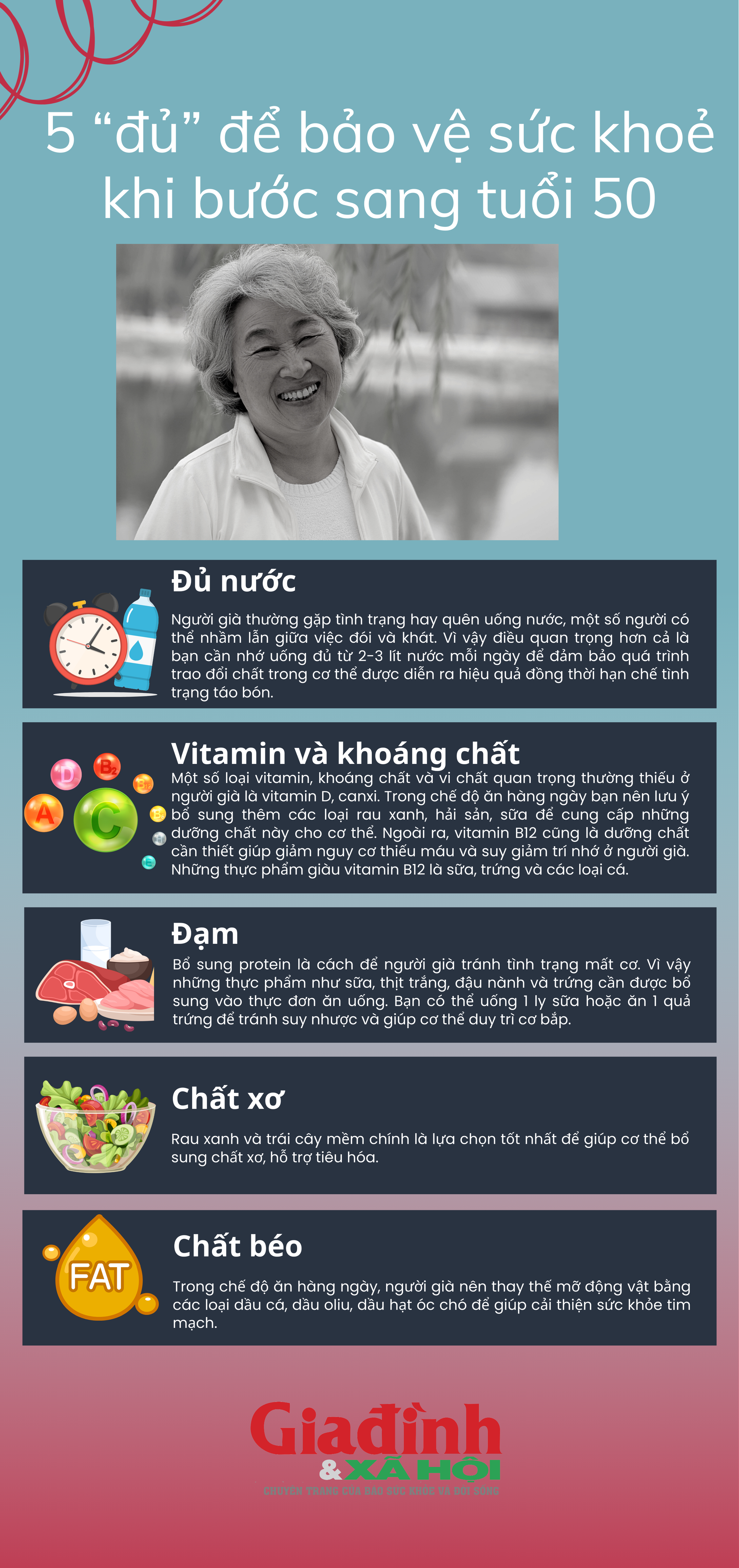 5 việc làm ‘đủ’ giúp bạn giữ vững sức khỏe, sống an yên khi bước sang tuổi 50- Ảnh 1.