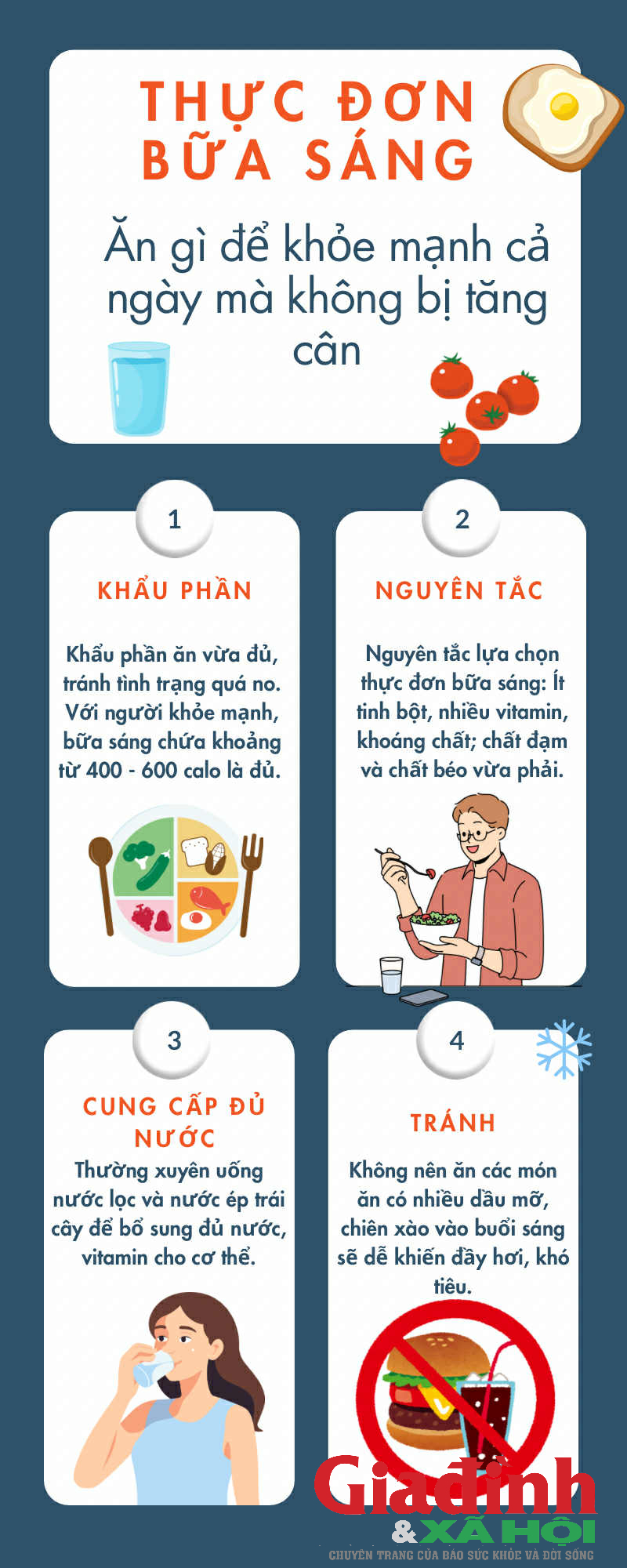 Ăn sáng lành mạnh: Áp dụng ngay để cả ngày khỏe mạnh, làm việc hiệu quả mà không tăng cân - Ảnh 2.