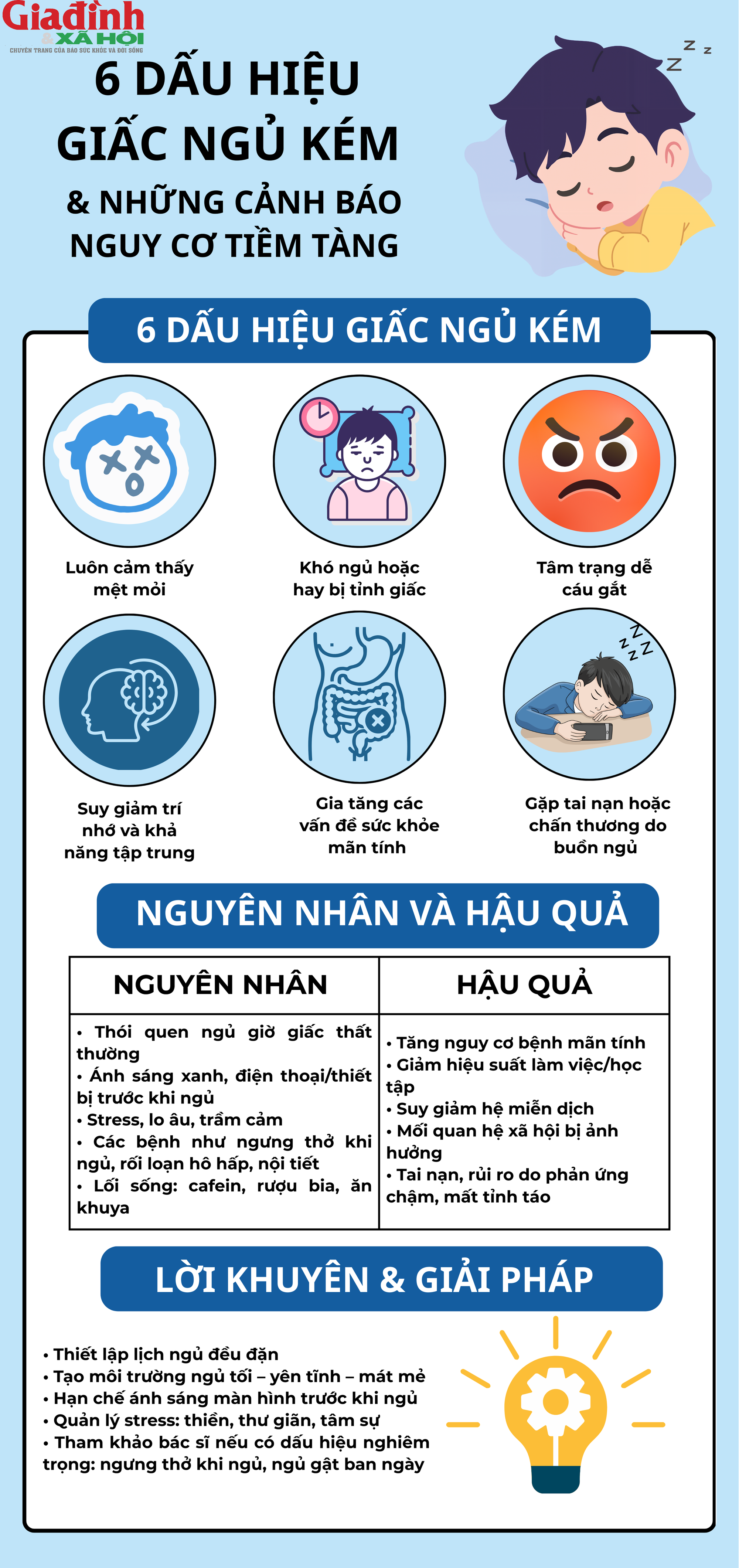 6 dấu hiệu giấc ngủ kém cảnh báo bệnh nguy hiểm: Đừng chủ quan bỏ qua! - Ảnh 1. 6 dấu hiệu giấc ngủ kém cảnh báo bệnh nguy hiểm: Đừng chủ quan bỏ qua! - Ảnh 1.