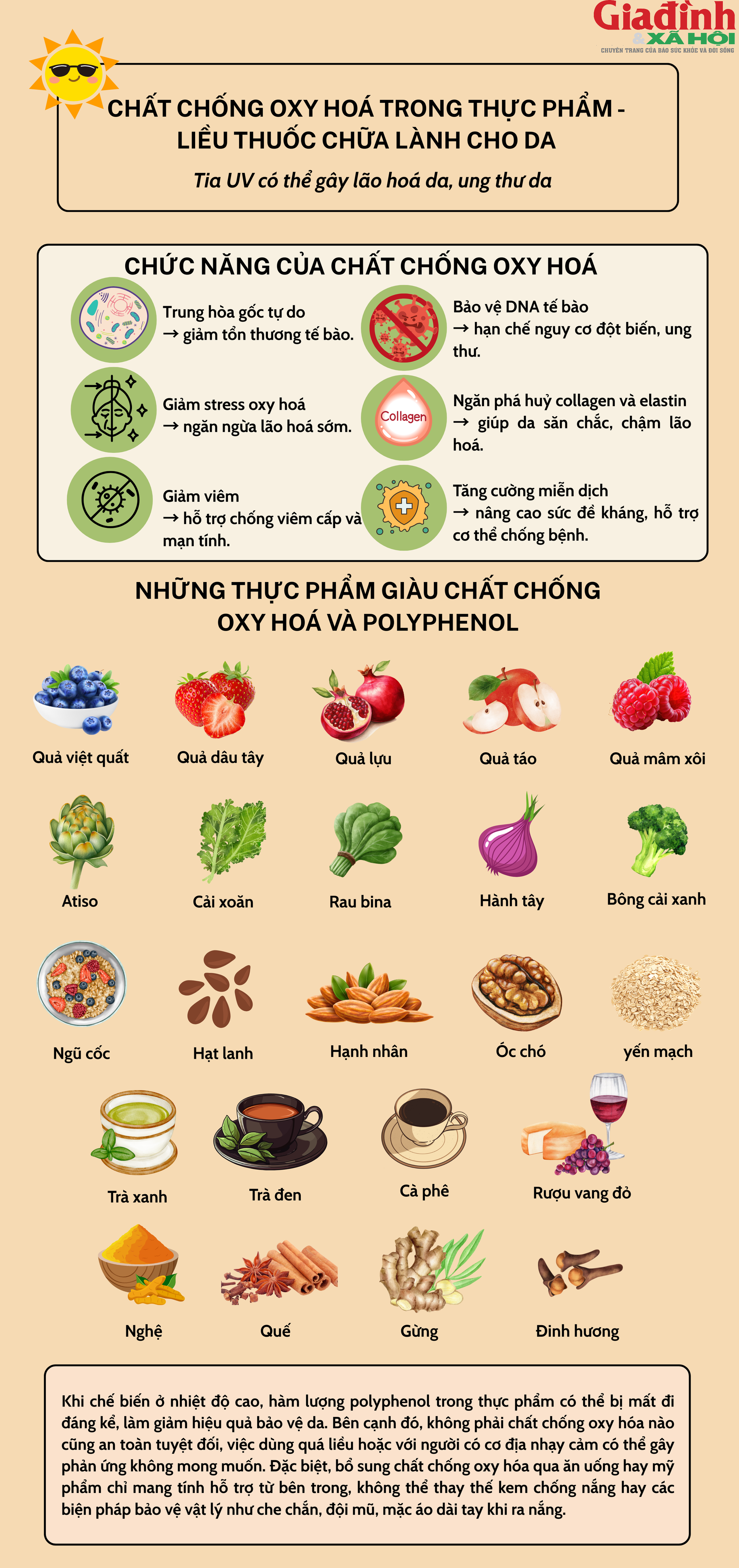 6 chất chống oxy hóa có trong rau củ quả bảo vệ làn da trước tia UV - Ảnh 1.