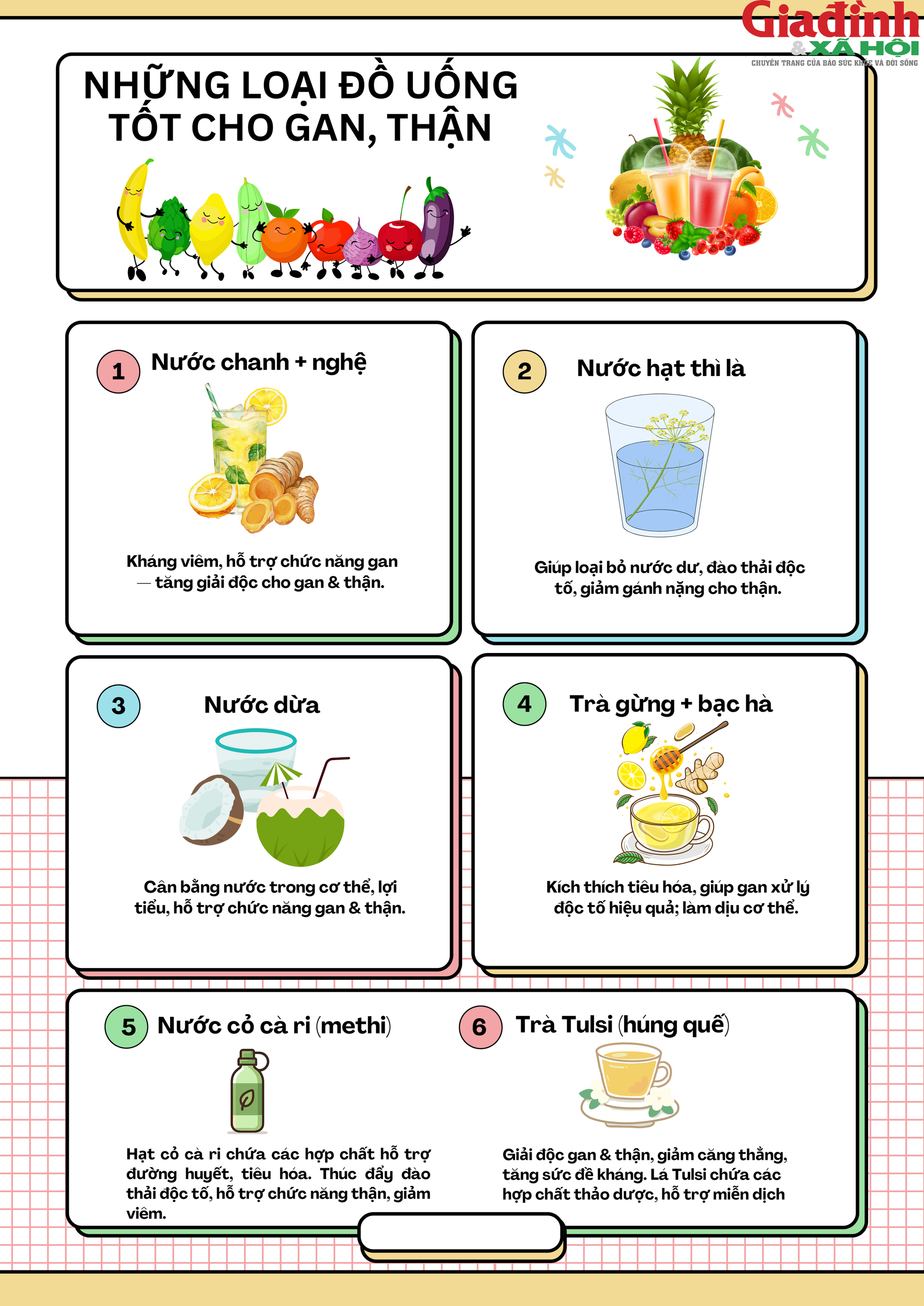 7 loại đồ uống buổi sáng giúp giải độc gan thận, thanh lọc cơ thể từ bên trong - Ảnh 1.