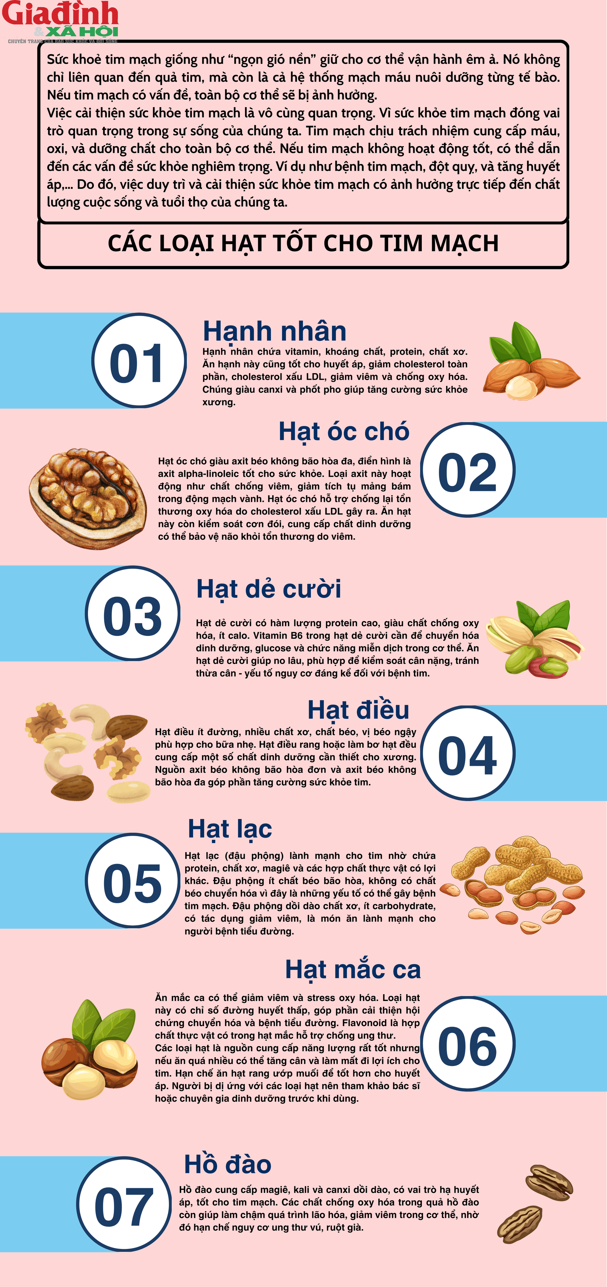 Đừng chủ quan khi tim đập lạ: Bác sĩ chỉ ra dấu hiệu nguy hiểm ai cũng bỏ qua - Ảnh 4.