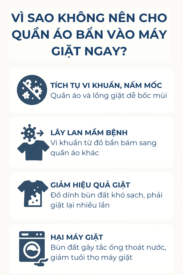 Vì sao không nên cho quần áo bẩn vào máy giặt ngay? Đơn giản nhưng không phải ai cũng biết - Ảnh 3. Vì sao không nên cho quần áo bẩn vào máy giặt ngay? Đơn giản nhưng không phải ai cũng biết - Ảnh 3.