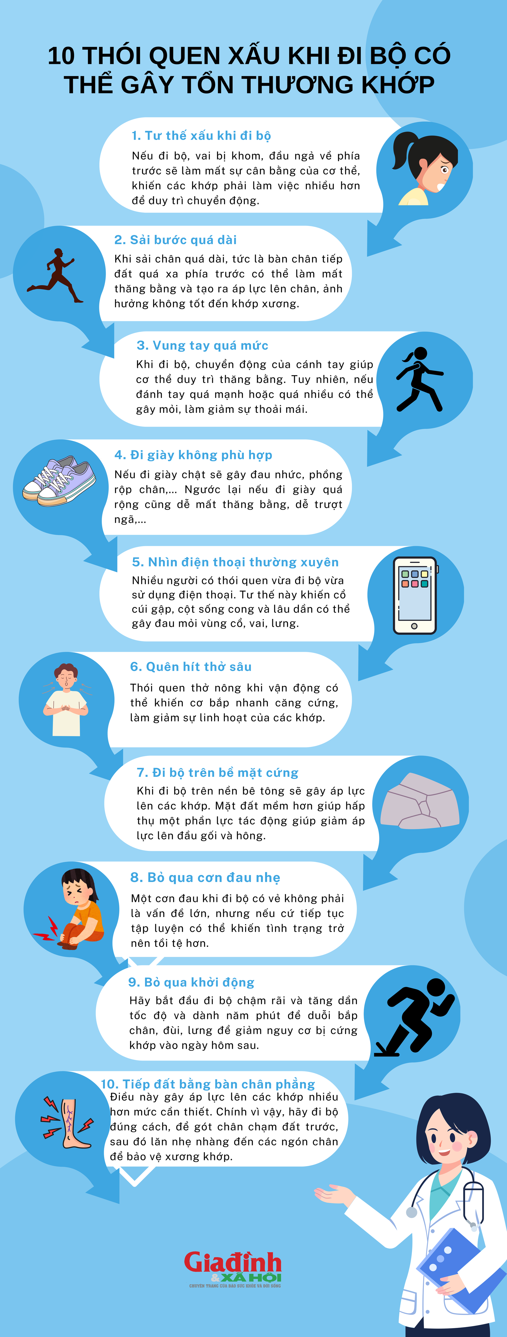 10 thói quen xấu khi đi bộ âm thầm phá hủy khớp mà nhiều người không biết - Ảnh 1. 10 thói quen đi bộ sai lầm âm thầm phá hủy khớp mà nhiều người vẫn mắc - Ảnh 1.
