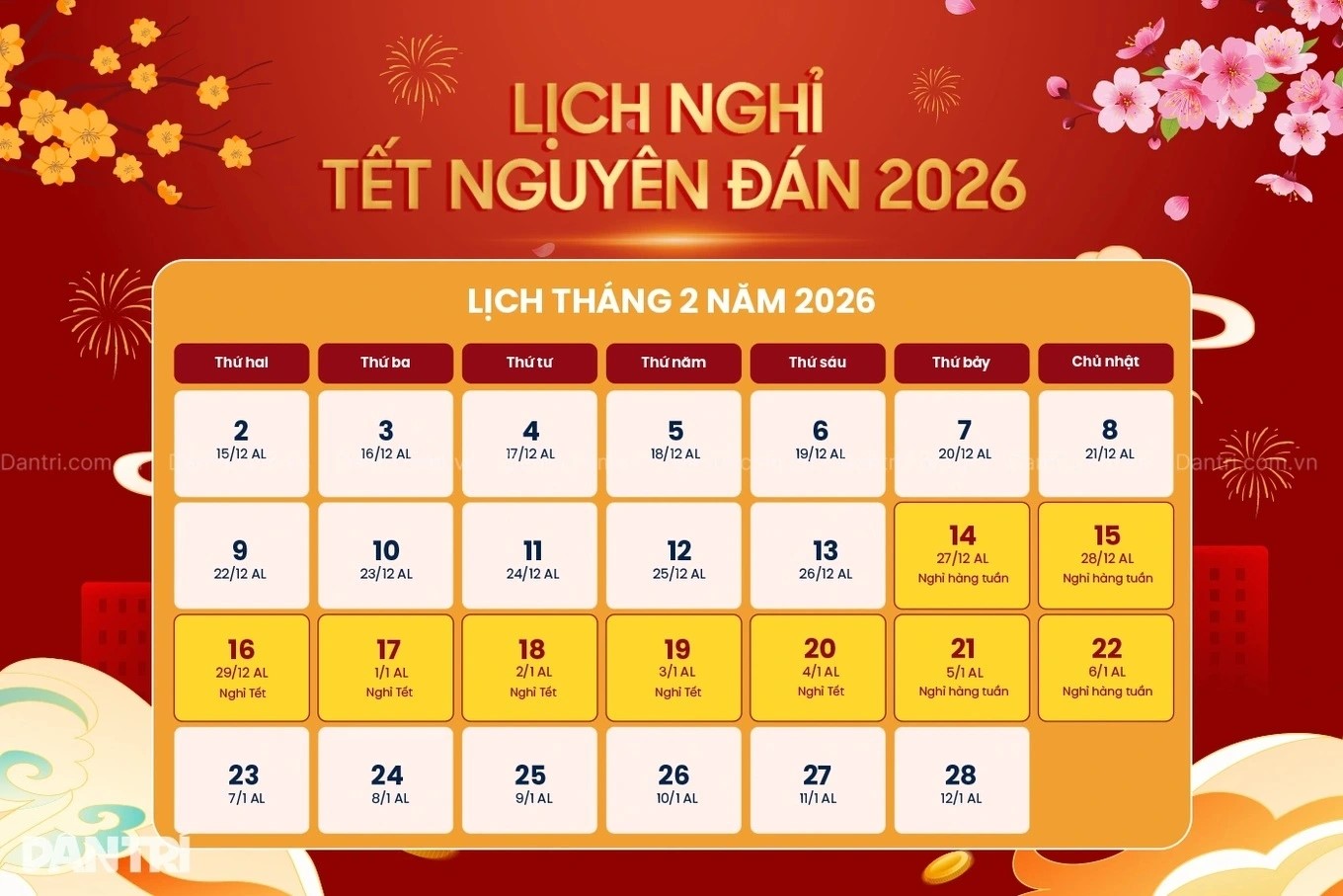 Lịch nghỉ Tết Nguy&ecirc;n đ&aacute;n B&iacute;nh Ngọ 2026 v&agrave; c&aacute;c ng&agrave;y lễ tại việt nam - Ảnh 1.