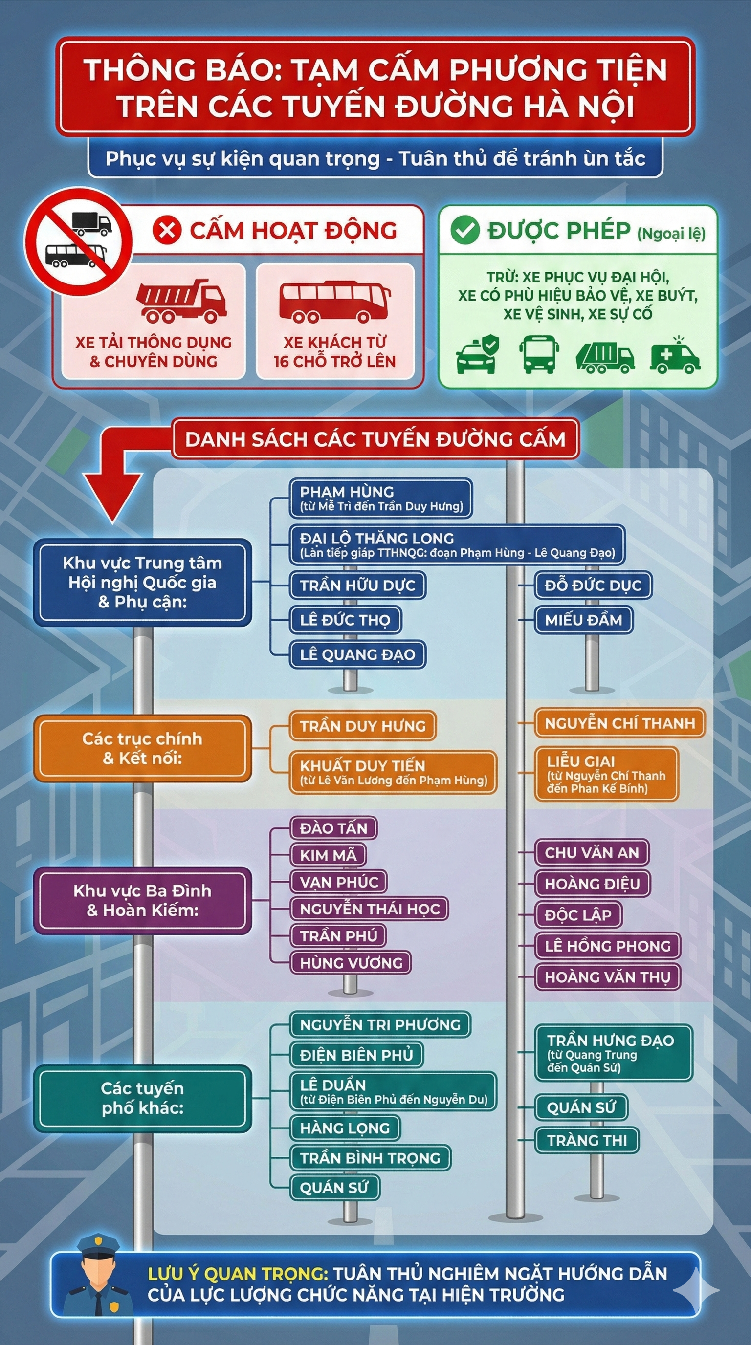 Lịch cấm đường ở Hà Nội và vụ lừa đảo 8 tỷ đồng gây xôn xao xã hội - Ảnh 1. Lịch cấm đường ở Hà Nội và vụ lừa đảo 8 tỷ đồng gây xôn xao xã hội - Ảnh 1.