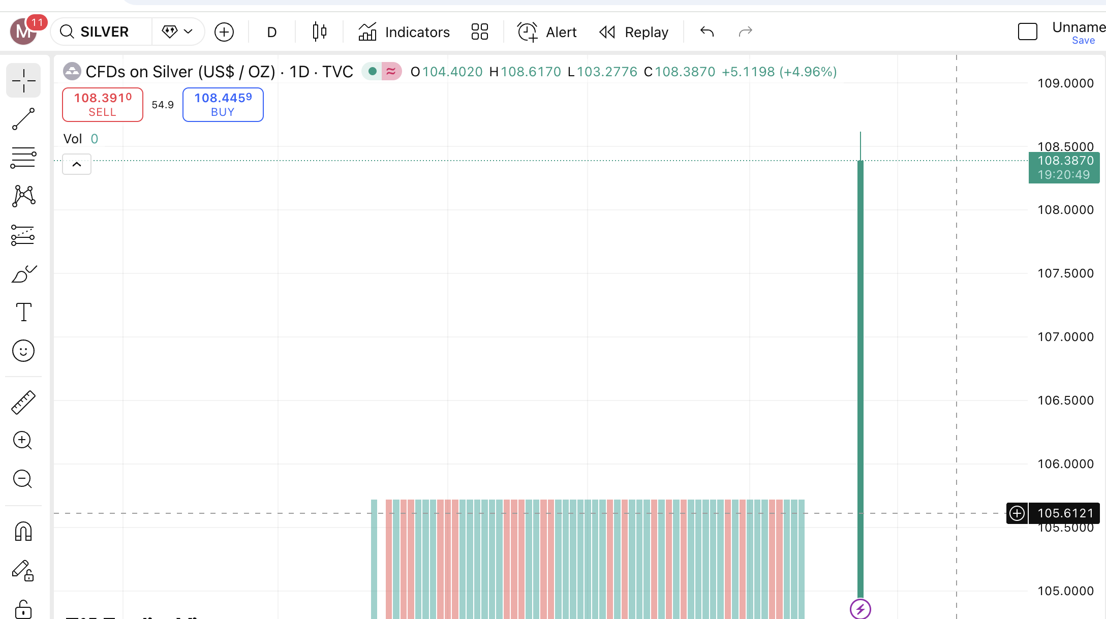 Gi&aacute; bạc h&ocirc;m nay (26/1): Mở phi&ecirc;n tiếp đ&agrave; tăng từ quốc tế, gi&aacute; giao dịch trong nước bật l&ecirc;n 112 triệu đồng/kg - Ảnh 4.