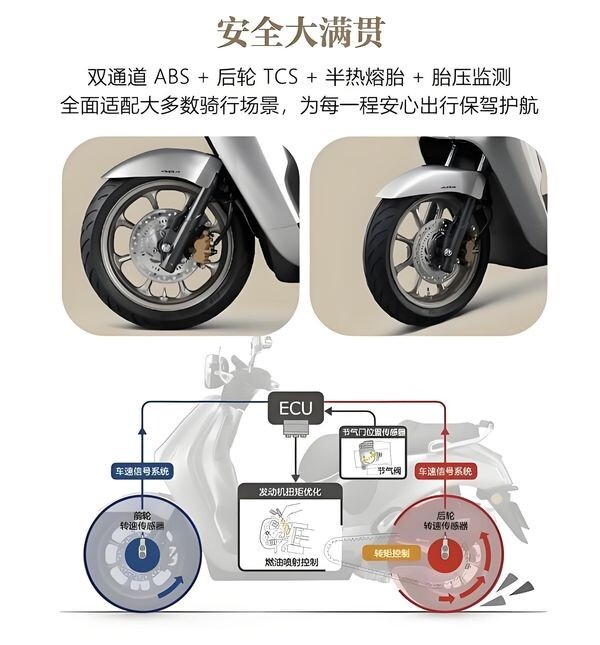 Xe ga 150cc giá 56 triệu đồng: Sự lựa chọn hoàn hảo cho Người tiêu dùng - Ảnh 5. Xe ga 150cc giá 56 triệu đồng: Sự lựa chọn hoàn hảo cho Người tiêu dùng - Ảnh 5.