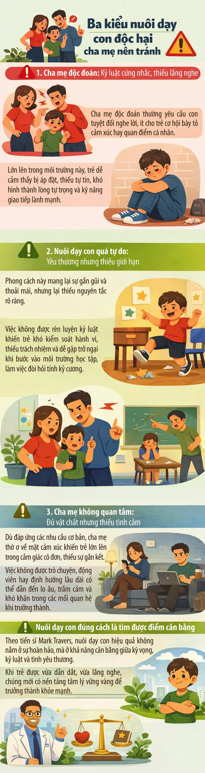 Nuôi dạy con bằng bản năng, cha mẹ dễ mắc 3 lỗi nguy hiểm - Ảnh 1. Nuôi dạy con bằng bản năng, cha mẹ dễ mắc 3 lỗi nguy hiểm - Ảnh 1.