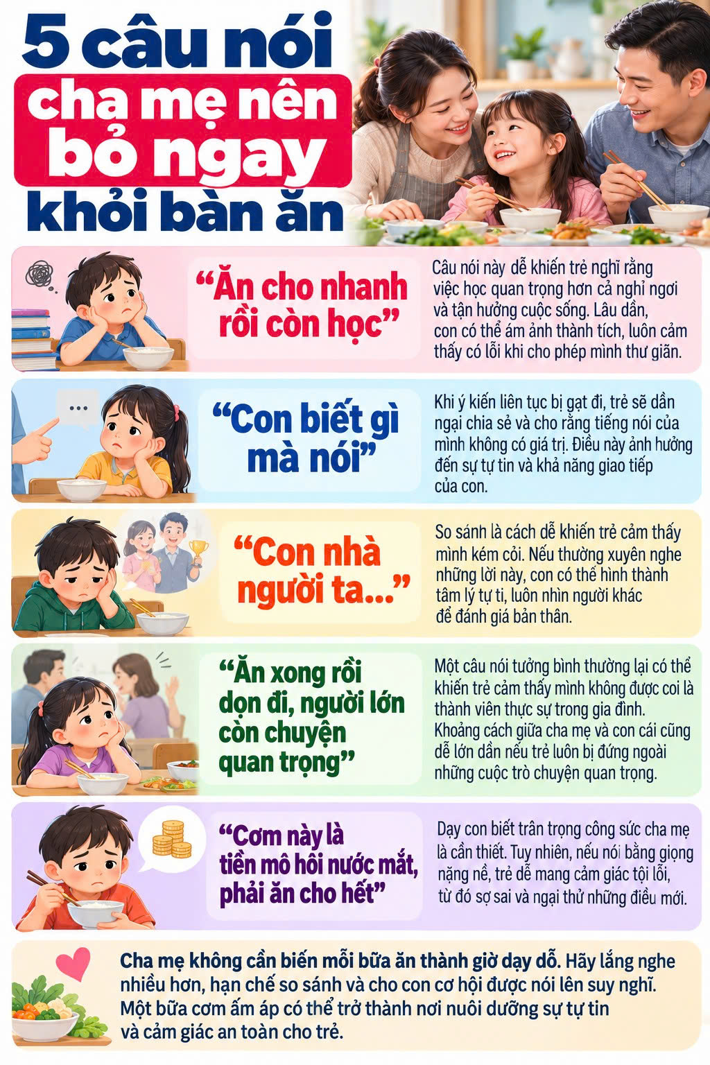 5 c&acirc;u n&oacute;i cửa miệng của cha mẹ tr&ecirc;n b&agrave;n ăn khiến con c&agrave;ng lớn c&agrave;ng xa c&aacute;ch - Ảnh 1.