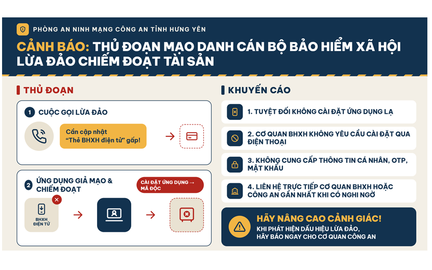 Hướng dẫn thay đổi th&ocirc;ng tin tr&ecirc;n VssID nhanh ch&oacute;ng, người d&acirc;n n&ecirc;n cập nhật - Ảnh 5.