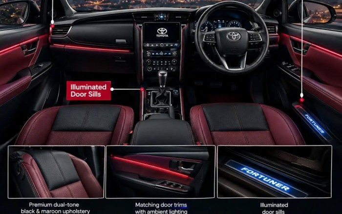 Gi&aacute; xe SUV 5 chỗ Hybrid tiết kiệm nhi&ecirc;n liệu năm 2026 - Ảnh 1.