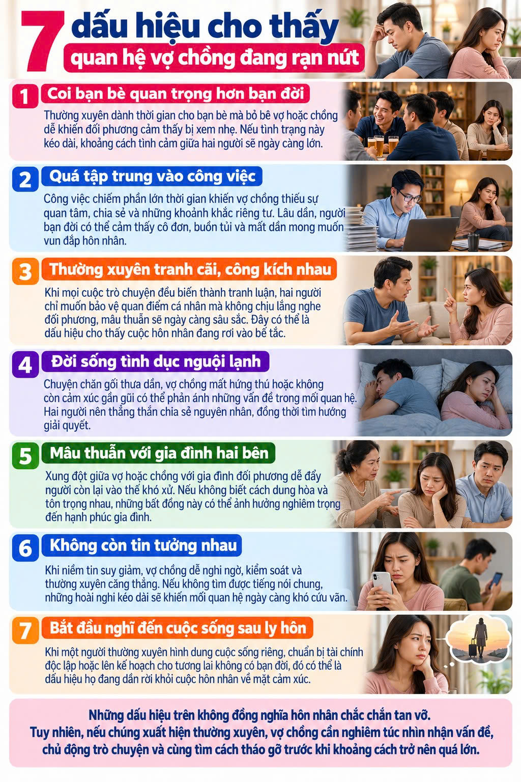 Quan hệ vợ chồng rạn nứt: 7 dấu hiệu cảnh b&aacute;o sớm - Ảnh 1.