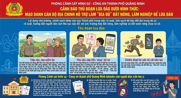 Cảnh b&aacute;o quan trọng về việc l&agrave;m sổ đỏ, người d&acirc;n cần đặc biệt ch&uacute; &yacute; - Ảnh 1.