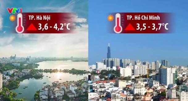 Thủ tục đăng k&yacute; khai sinh tại Bệnh viện v&agrave; dự b&aacute;o thời tiết H&agrave; Nội , TP Hồ Ch&iacute; Minh 2026 - Ảnh 3.