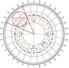 Cách kích hoạt cung tài lộc thu hút tiền tài hiệu quả ngay từ đầu năm mới - Ảnh 1. Cách kích hoạt cung tài lộc thu hút tiền tài hiệu quả ngay từ đầu năm mới - Ảnh 1.