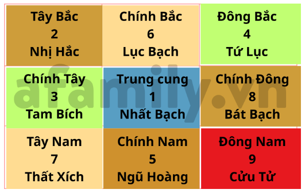 K&iacute;ch hoạt B&aacute;t Bạch trong nh&agrave; năm 2026 để đ&oacute;n may mắn v&agrave; t&agrave;i lộc cho gia đ&igrave;nh - Ảnh 2.