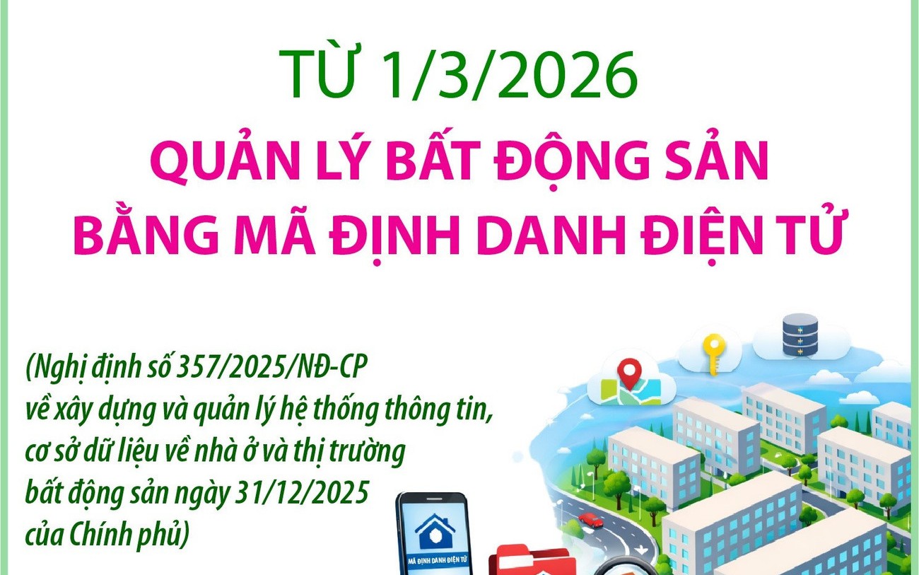 Từ 1/3/2026, Bất Động Sản Nhà Ở Sẽ Được Gắn Mã Định Danh Điện Tử
