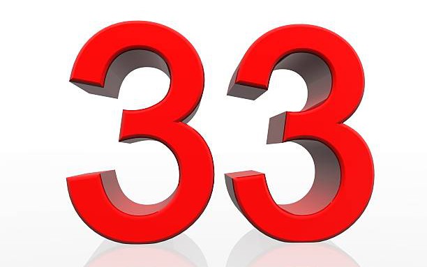 &Yacute; nghĩa số 33 trong SIM điện thoại v&agrave; đối tượng sử dụng