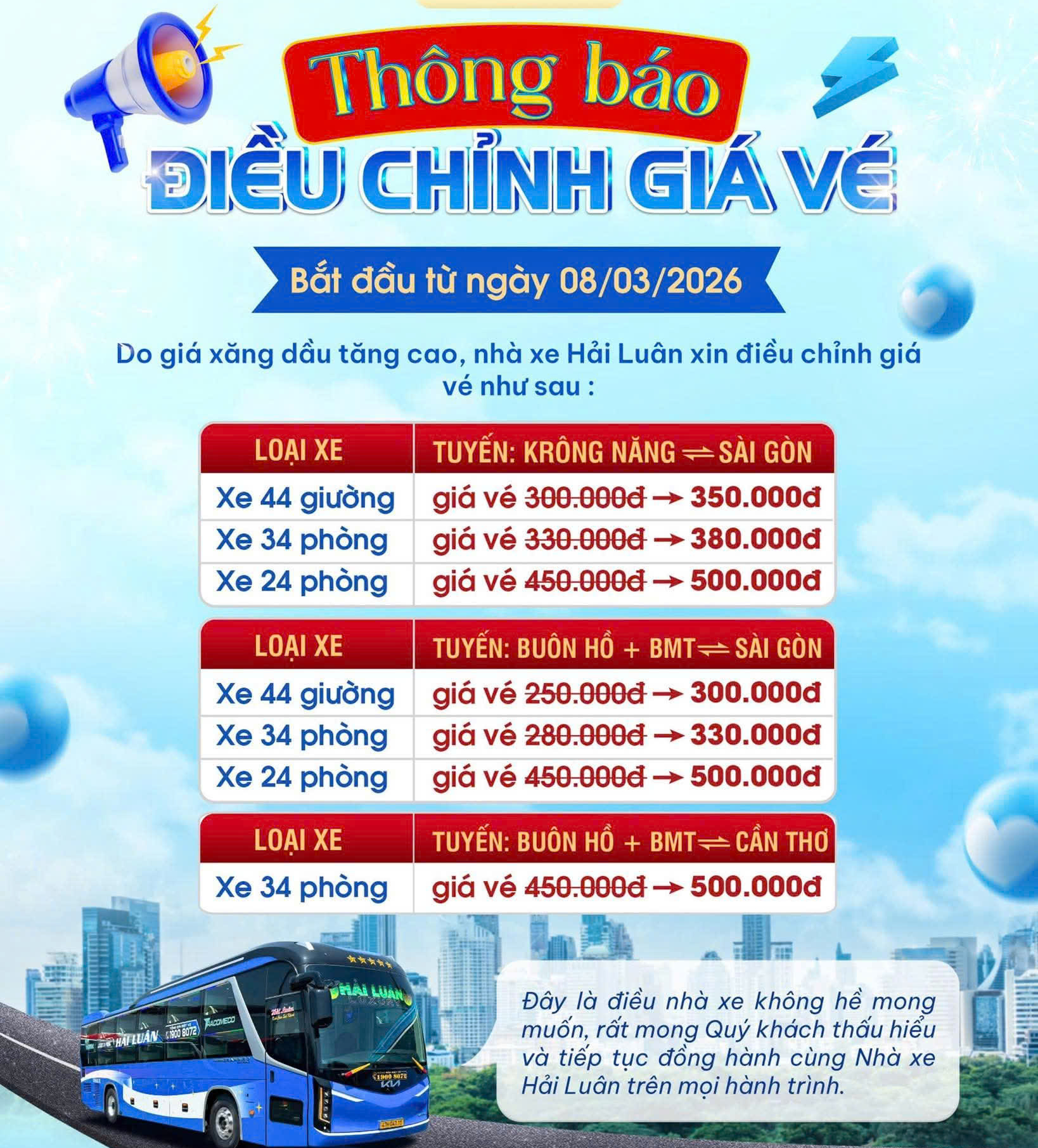 Các nhà xe tăng giá vé năm 2026 do giá nhiên liệu tăng cao - Ảnh 1. Các nhà xe tăng giá vé năm 2026 do giá nhiên liệu tăng cao - Ảnh 1.