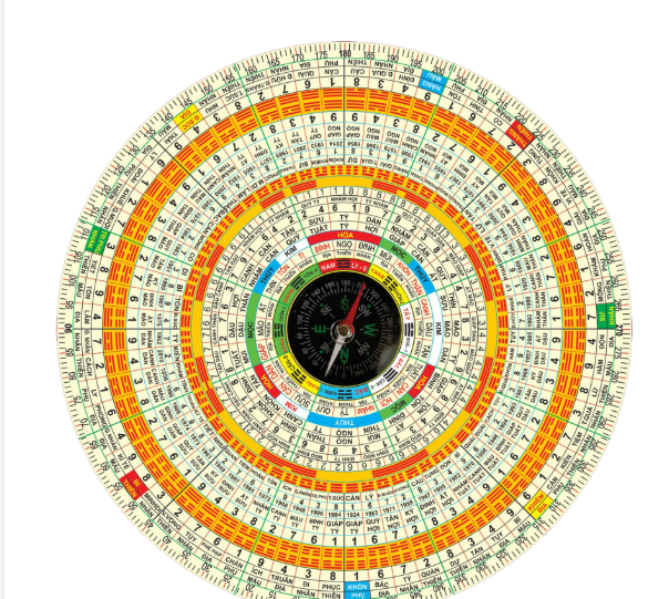 Huyền Kh&ocirc;ng Đại Qu&aacute;i Trạch Nhật, phương ph&aacute;p gi&uacute;p gia chủ x&aacute;c định thời điểm c&aacute;t lợi, trường kh&iacute; của ng&ocirc;i nh&agrave; - Ảnh 1.