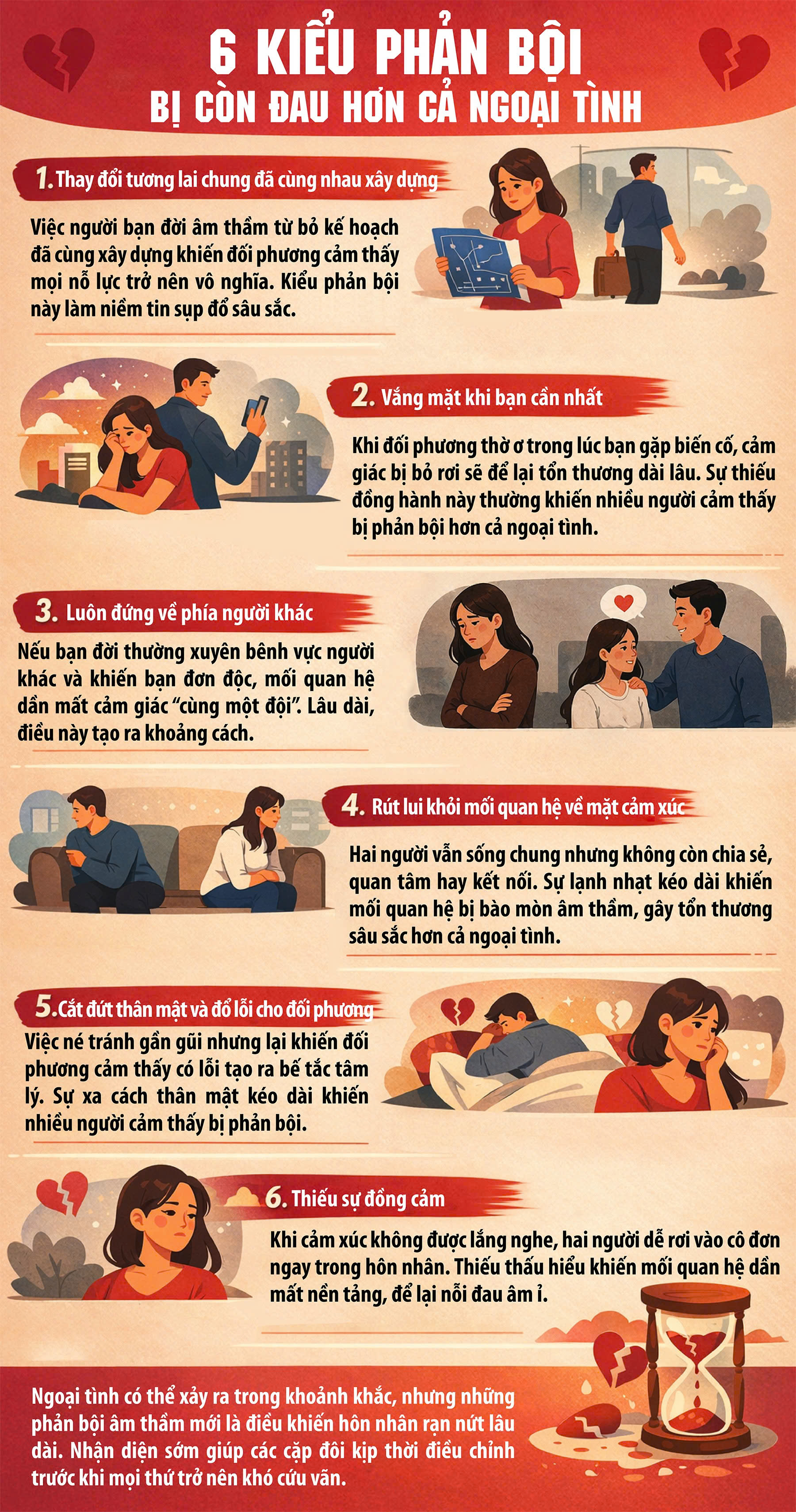 Ngoại t&igrave;nh chưa phải điều tệ nhất: Đ&acirc;y mới l&agrave; thứ h&ocirc;n nh&acirc;n &acirc;m thầm mục ruỗng - Ảnh 1.