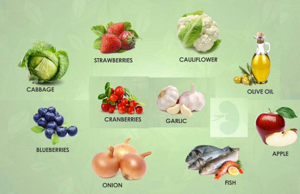 Mách bạn 18 loại thực phẩm cực bổ thận không phải ai cũng biết - Ảnh 1.